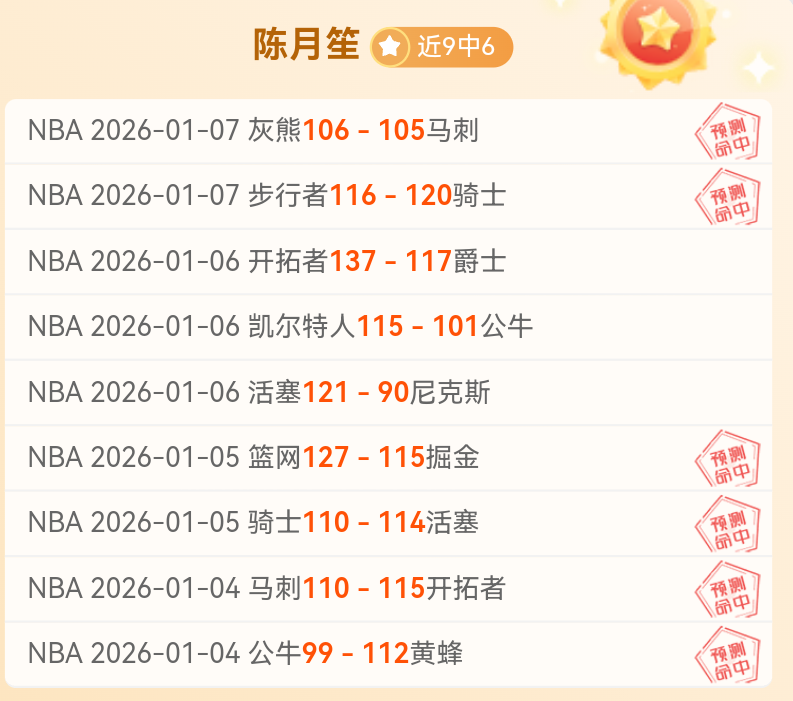 皇马欧冠,强晋级概率,数据机构预,谈球吧官网,谈球吧H5官网入口,谈球吧网站,谈球吧官网娱乐,谈球吧H5登录入口