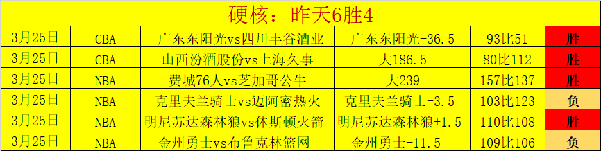 马奎尔谈撤,队长袖标,愤怒失望后,谈球吧官网,谈球吧H5官网入口,谈球吧网站,谈球吧官网娱乐,谈球吧H5登录入口