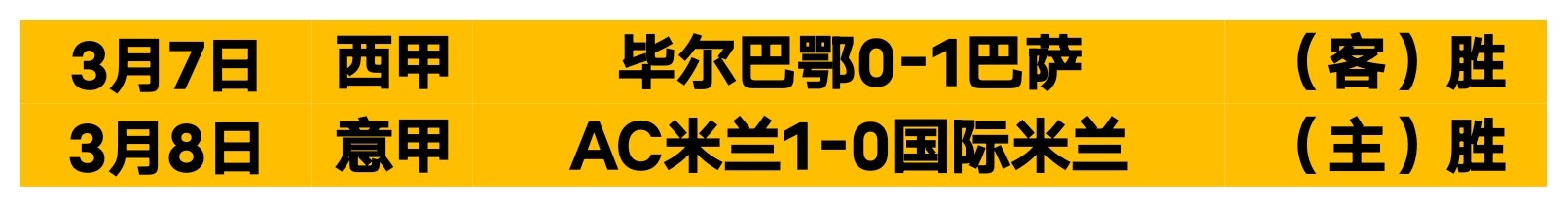德乙保级生,死战,杜塞尔多夫,谈球吧官网,谈球吧H5官网入口,谈球吧网站,谈球吧官网娱乐,谈球吧H5登录入口