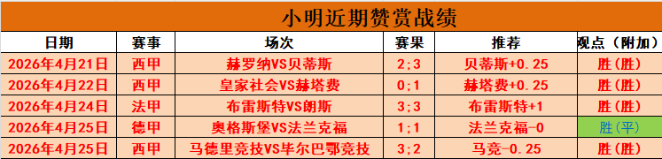 广州主场负,于上海海港,足协杯之旅,谈球吧官网,谈球吧H5官网入口,谈球吧网站,谈球吧官网娱乐,谈球吧H5登录入口