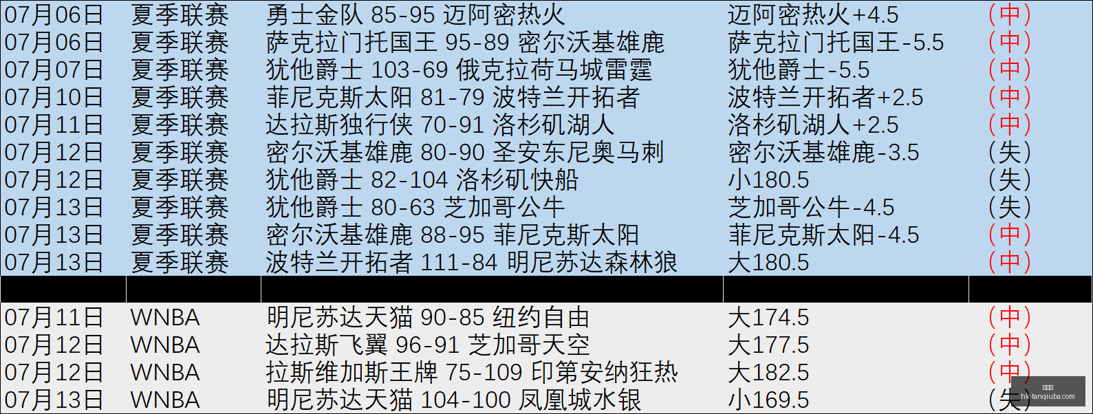 谈球吧,谈球吧官网,谈球吧讨论,谈球吧官网,谈球吧讨论,谈球吧资讯,谈球吧平台,谈球吧社区