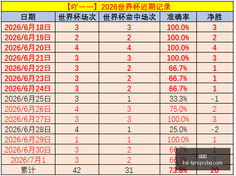 谈球吧谈球,吧官网突发,变动结果已,谈球吧官网,谈球吧讨论,谈球吧资讯,谈球吧平台,谈球吧社区