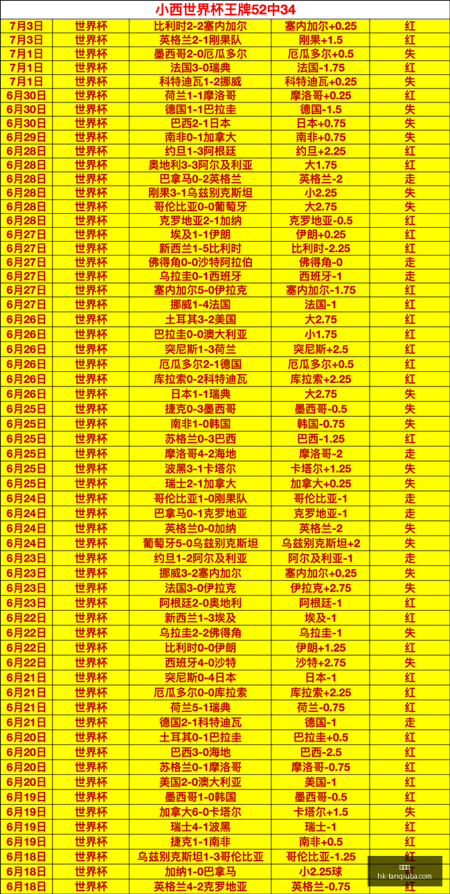 谈球吧,谈球吧官网,谈球吧讨论,谈球吧官网,谈球吧讨论,谈球吧资讯,谈球吧平台,谈球吧社区