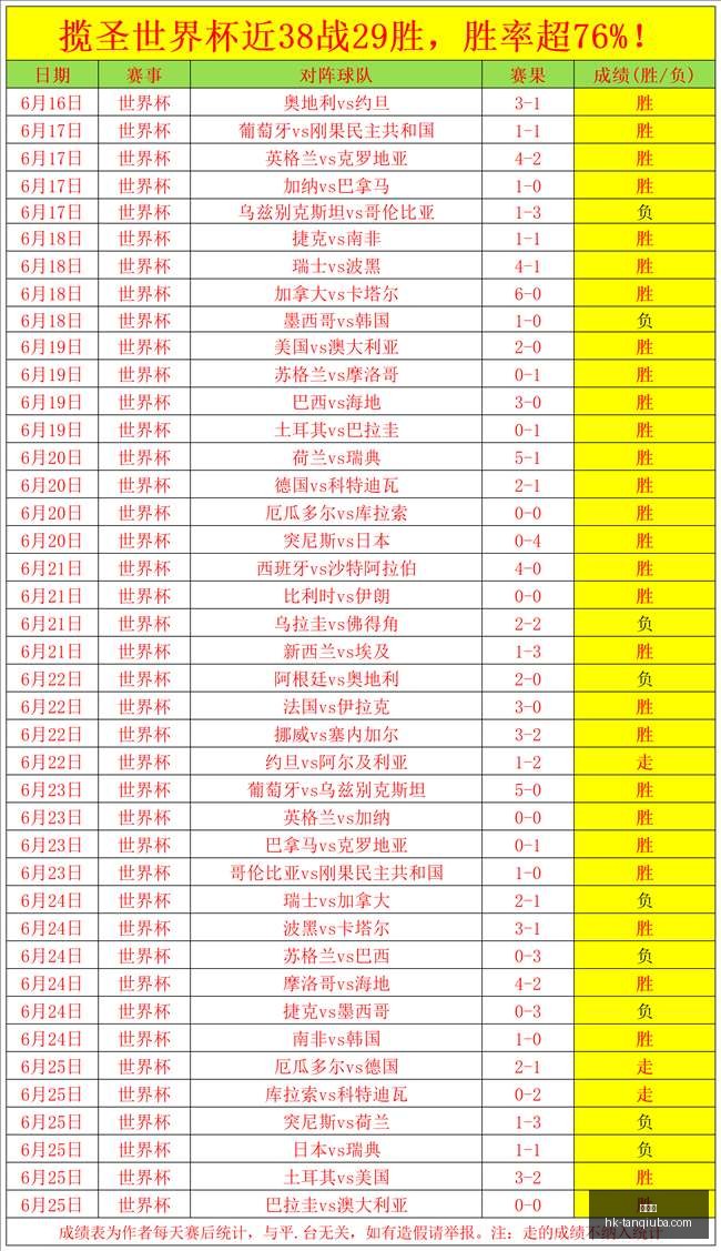 谈球吧谈球,吧官网数据,冲到,谈球吧官网,谈球吧讨论,谈球吧资讯,谈球吧平台,谈球吧社区
