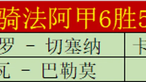 [反思]磨砺自我，精进技能，成就成长之路