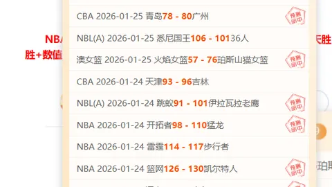 大乐透期号专家质合推荐：前区十码解析，捷克对拉脱维亚比分预测