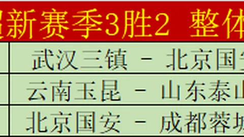 独家爆料：热刺力捧新星！18岁天才前锋詹姆斯·威尔逊加盟，未来潜力无限！