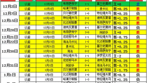 罗马旧将詹卢卡切鲁比尼逝世，享年52岁
