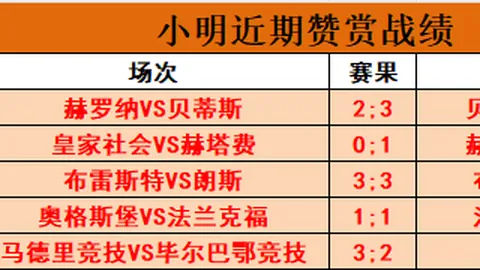 广州主场负于上海海港，足协杯之旅提前结束于32强