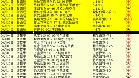 谈球吧谈球吧官网数据冲到145913引发关注