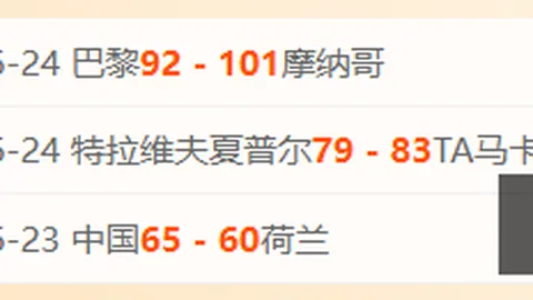 谈球吧，谈球吧社区， 152137
