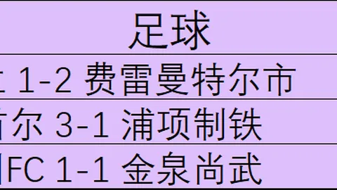 谈球吧，谈球吧讨论， 155021