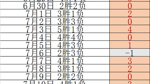 谈球吧，谈球吧讨论， 160944